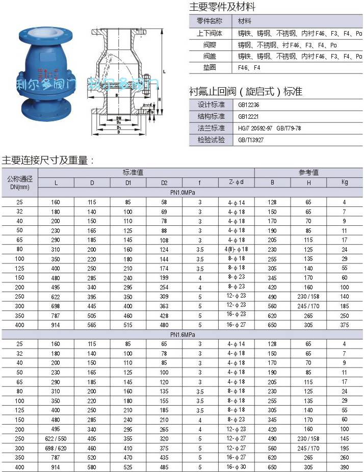 �r������ʽֹ���yH44F46-16C�����D